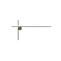 Coordinates
